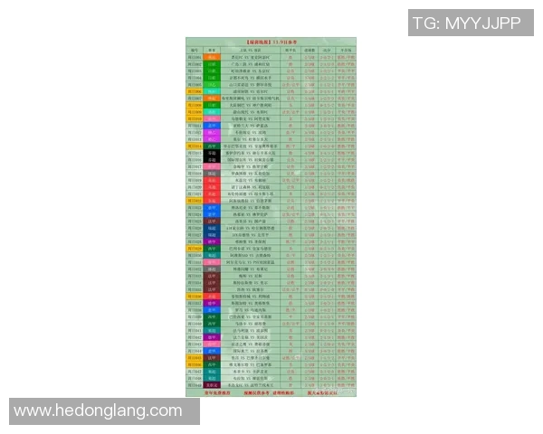 竞彩足球星期三赛事分析与投注推荐 聚焦本周最热比赛详情